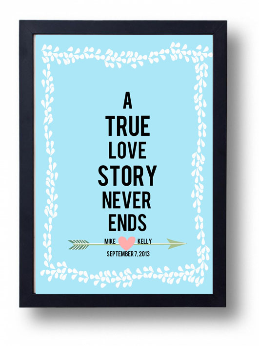 Wedding Anniversary First Paper Anniversary Giftkitchen Art, Decor on