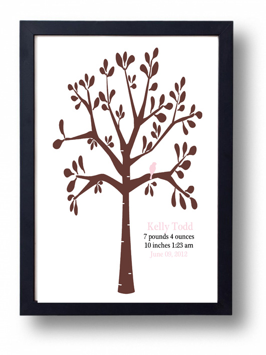 Kitchen Art, Kitchen Decor, Anniversary Gift For Husband, Wifewe Are